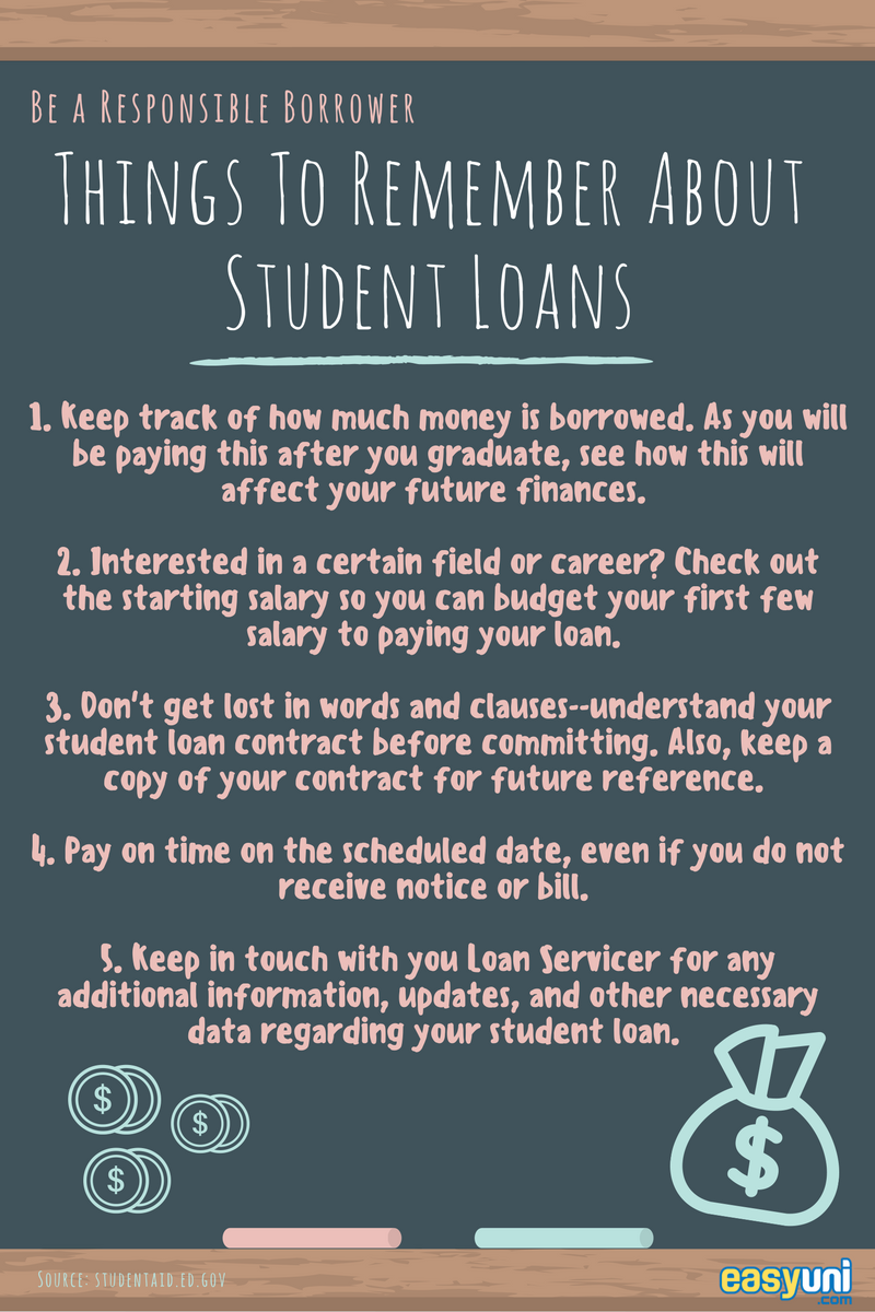 student debt, student loan, loaning, university, college